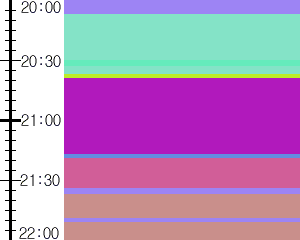 Y1valk4:time table
