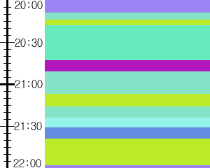 Y1valk5:time table