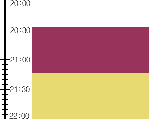 Y2valf3:time table