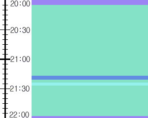Y1b4:time table
