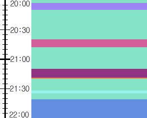 Y1c1:time table