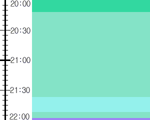 Y1c3:time table