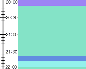 Y1l1:time table