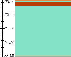 Y1l2:time table