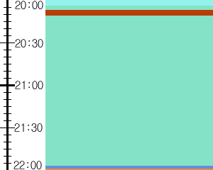 Y1l3:time table