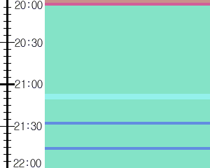 Y1valk1:time table