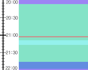 Y1valk2:time table