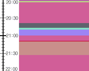Y1valk4:time table