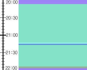 Y1valk5:time table