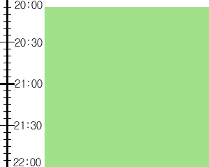 Y2valf1:time table