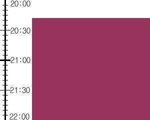 Y3valf3:time table