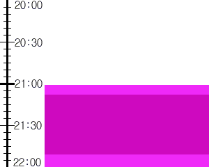 Y1b4:time table