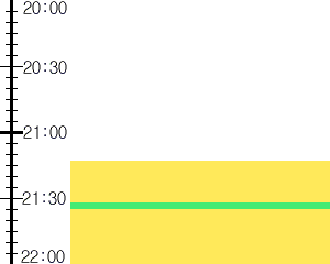 Y1valk1:time table