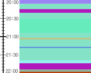 Y1b4:time table
