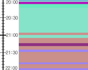Y1c1:time table
