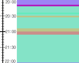Y1c3:time table