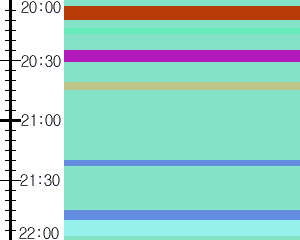 Y1l1:time table