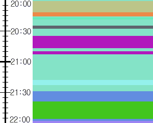 Y1valk1:time table