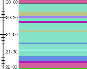 Y1valk4:time table