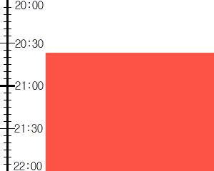 Y3valf1:time table