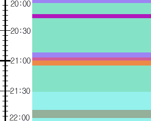 Y1b2:time table