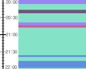 Y1c1:time table