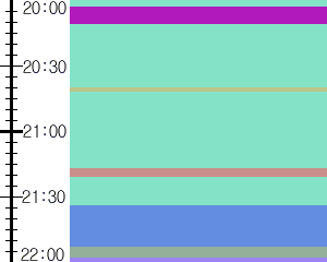 Y1l1:time table