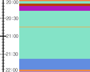 Y1l2:time table