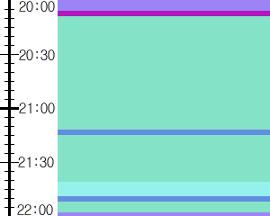 Y1l4:time table