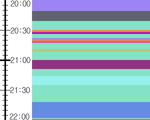 Y1valk1:time table