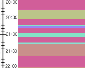 Y1valk3:time table