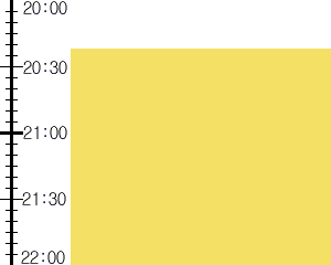 Y2valf2:time table