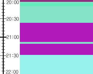 Y1b2:time table