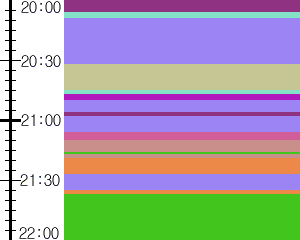 Y1b3:time table
