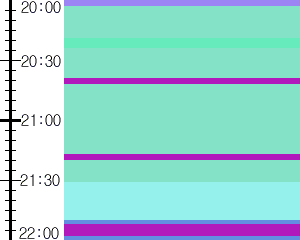 Y1b4:time table