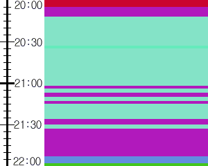 Y1c3:time table