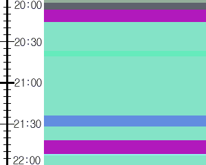 Y1c4:time table