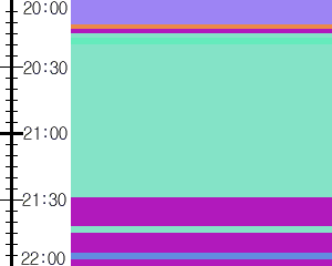 Y1l1:time table