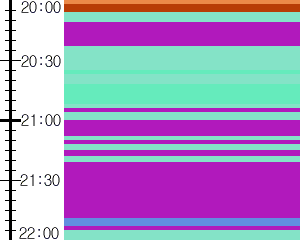 Y1l3:time table