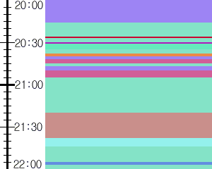 Y1l4:time table