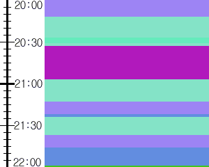 Y1l5:time table