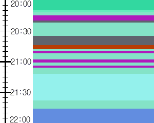 Y1valk1:time table