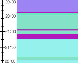Y1valk2:time table