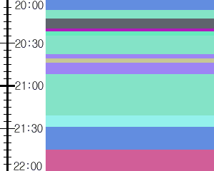 Y1valk4:time table