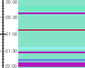 Y1valk5:time table