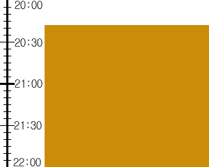 Y2valf3:time table