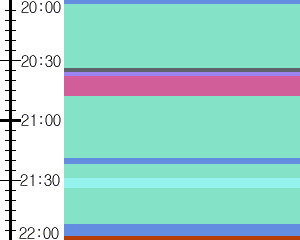 Y1b4:time table