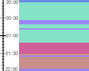 Y1c1:time table