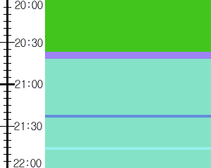 Y1l5:time table