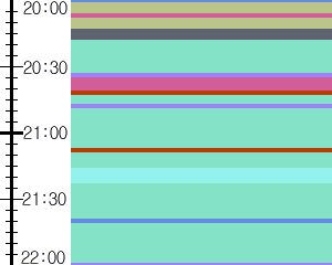 Y1valk1:time table